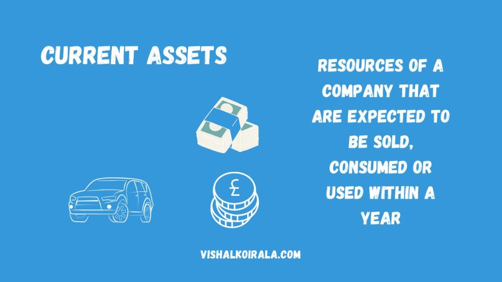 What are Current Assets